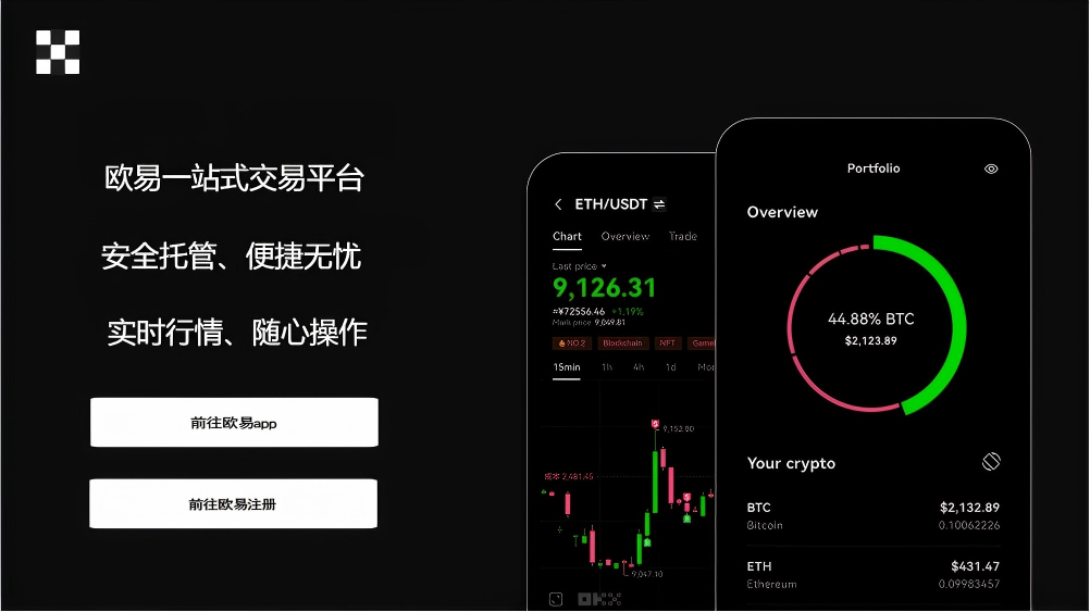 易欧app最新版